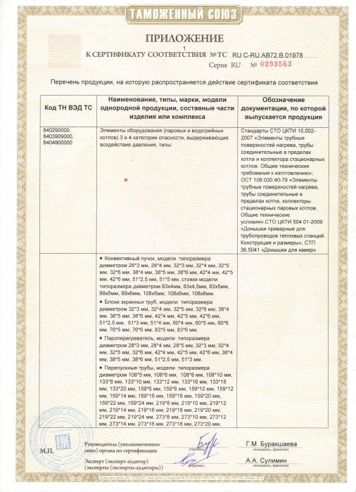 Приложение к Сертификату соответсвия Таможенного союза 1